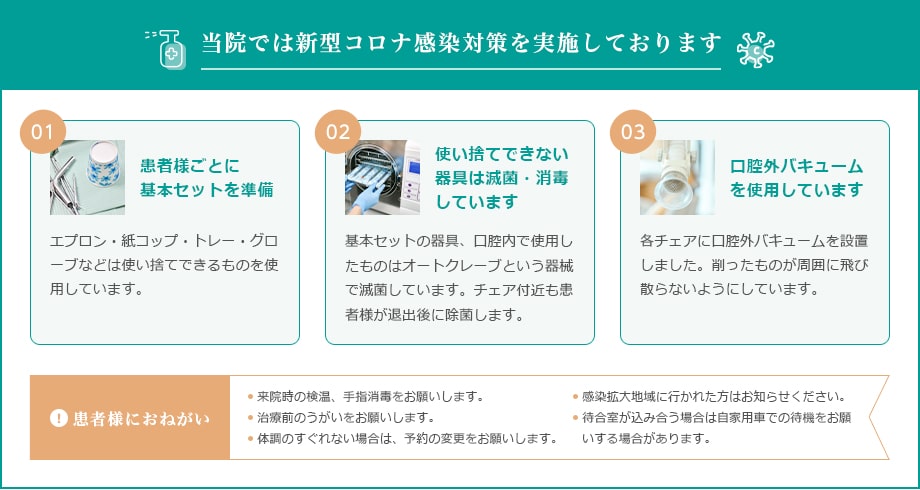 当院では新型コロナ感染対策を実施しております